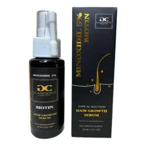 Minoxidil + Biotin Treatment