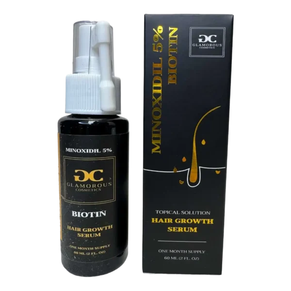 Minoxidil + Biotin Treatment